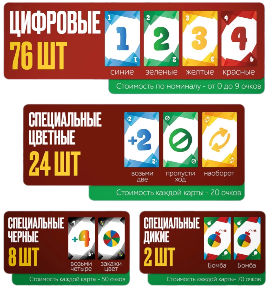 Board Game - Unomania. Original Version