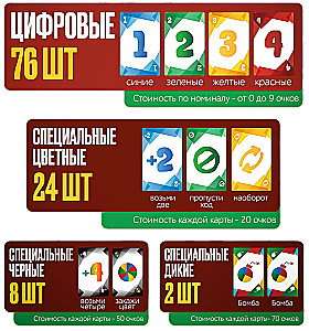 Board Game - Unomania. Original Version