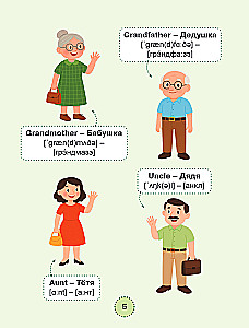 My First Year of English. Picture Dictionary