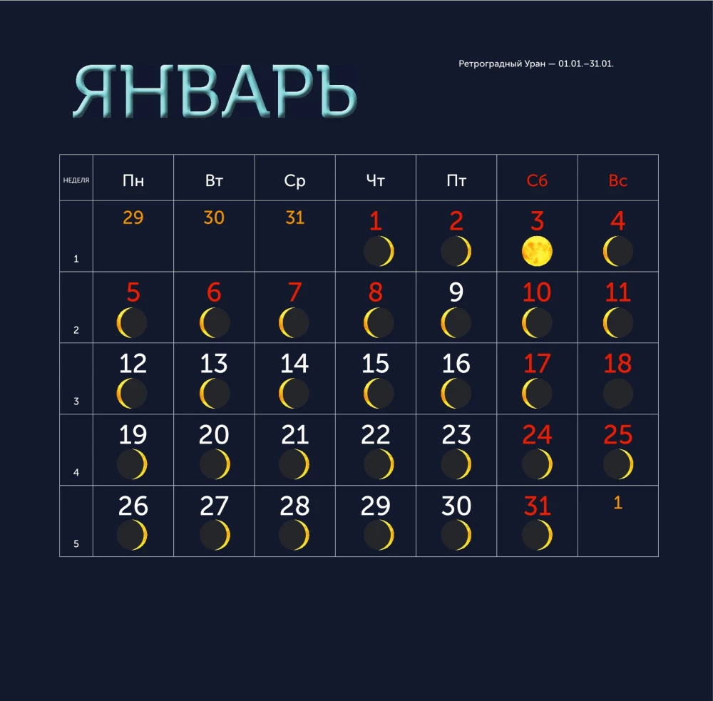 Lunar Kalender für 2026. Tipps und Aberglauben