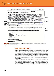 Projektowanie stron internetowych od podstaw: HTML + CSS w praktyce