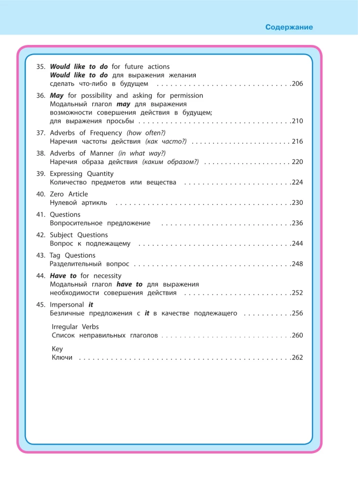 Pełny kurs angielskiej gramatyki dla uczniów szkoły podstawowej. Klasy 2-4