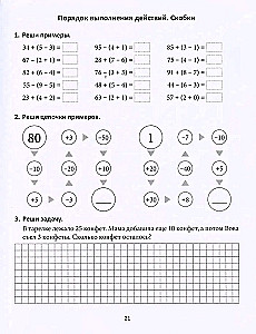Zwiększamy wyniki w nauce. Język rosyjski i matematyka. Klasa 2