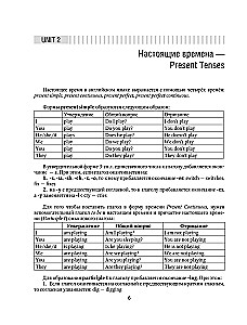 25 kroków do idealnej gramatyki angielskiej = 25 Steps to an Ideal English Grammar