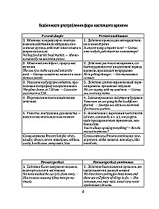 25 kroków do idealnej gramatyki angielskiej = 25 Steps to an Ideal English Grammar