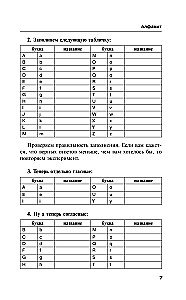 Pełny kurs dla tych, którzy nie wiedzą, jak zacząć