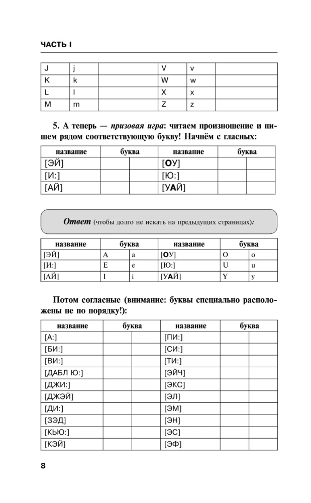 Pełny kurs dla tych, którzy nie wiedzą, jak zacząć