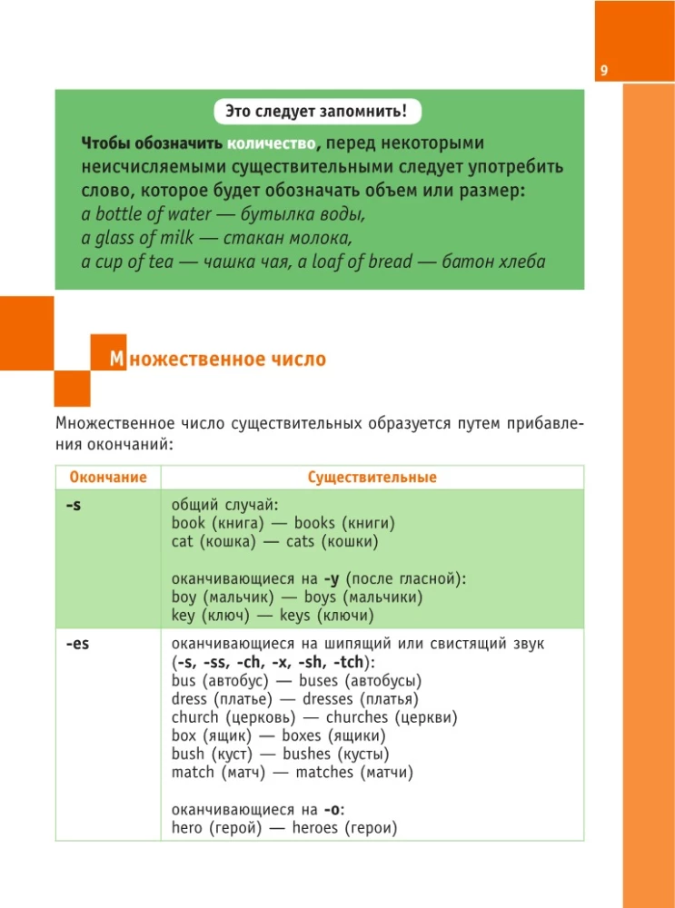 Английский язык. Иллюстрированный самоучитель для начинающих
