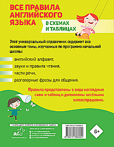 Wszystkie zasady języka angielskiego w schematach i tabelach
