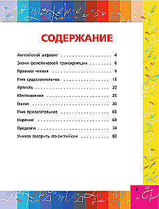 Wszystkie zasady języka angielskiego w schematach i tabelach