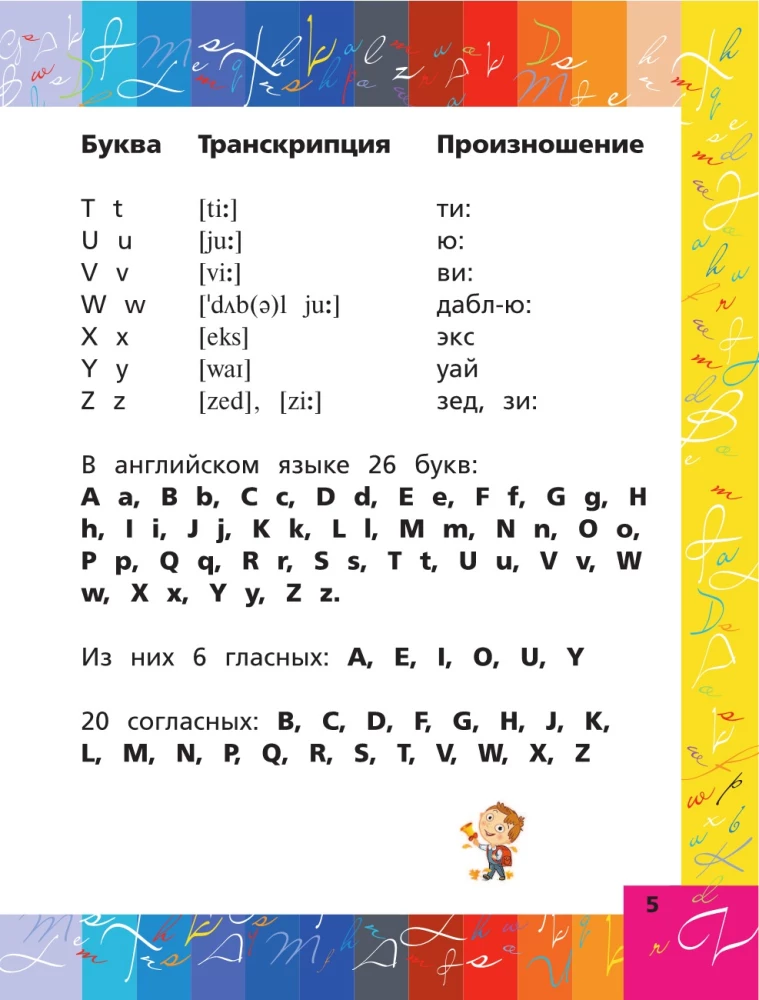 Wszystkie zasady języka angielskiego w schematach i tabelach