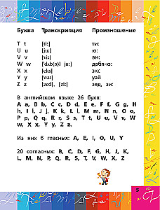 Wszystkie zasady języka angielskiego w schematach i tabelach