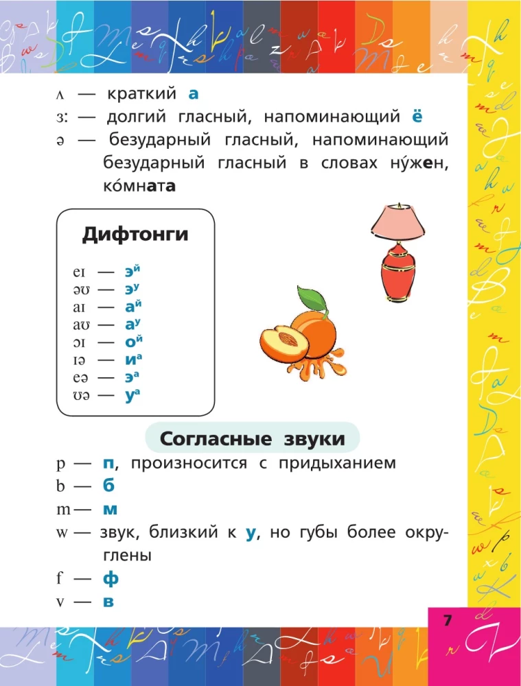Wszystkie zasady języka angielskiego w schematach i tabelach