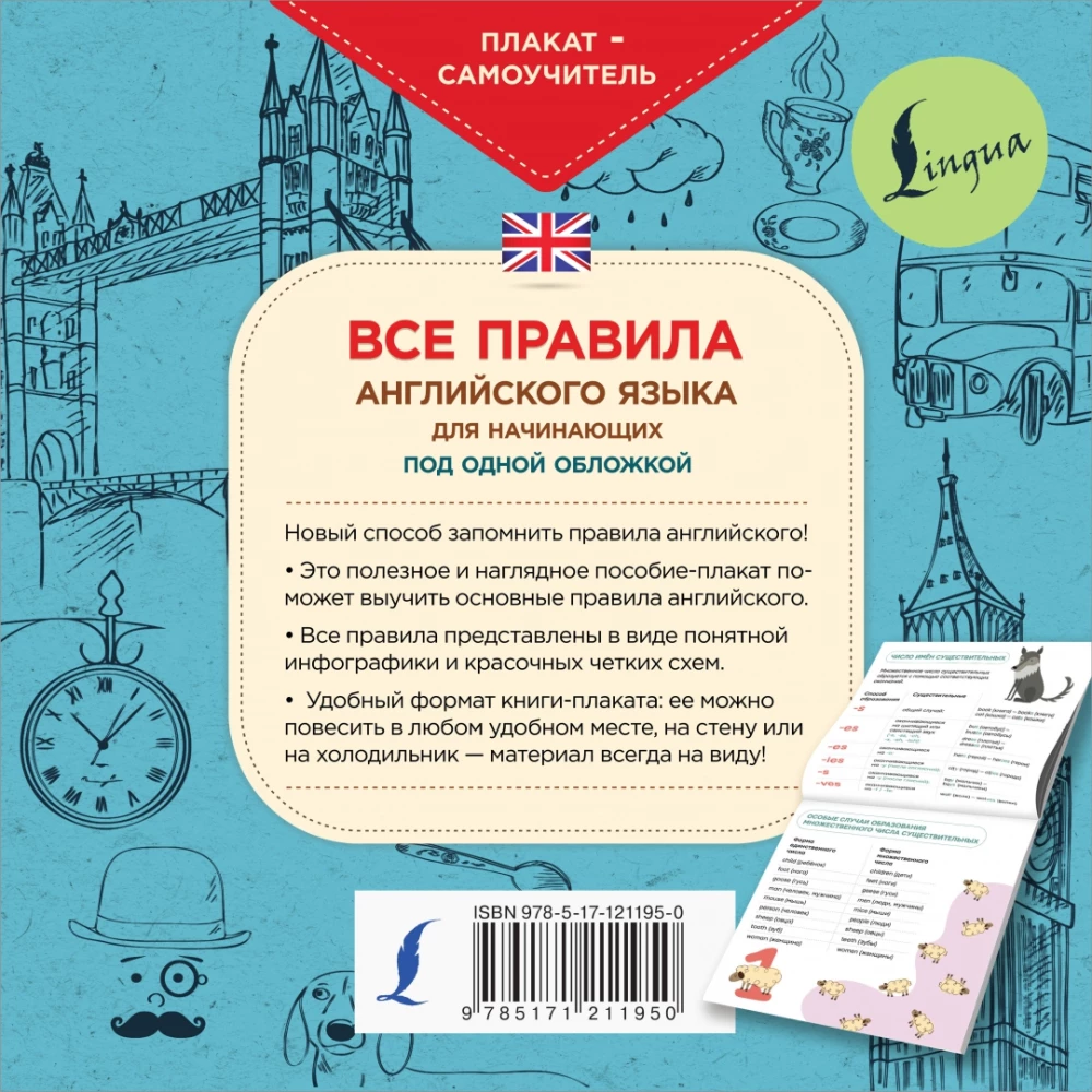 All the Rules of English Grammar for Beginners Under One Cover. Self-Teaching Poster
