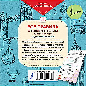 All the Rules of English Grammar for Beginners Under One Cover. Self-Teaching Poster