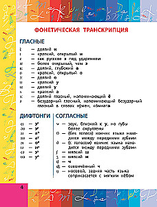 Angielsko-rosyjski, rosyjsko-angielski słownik dla szkoły podstawowej z dwustronną transkrypcją