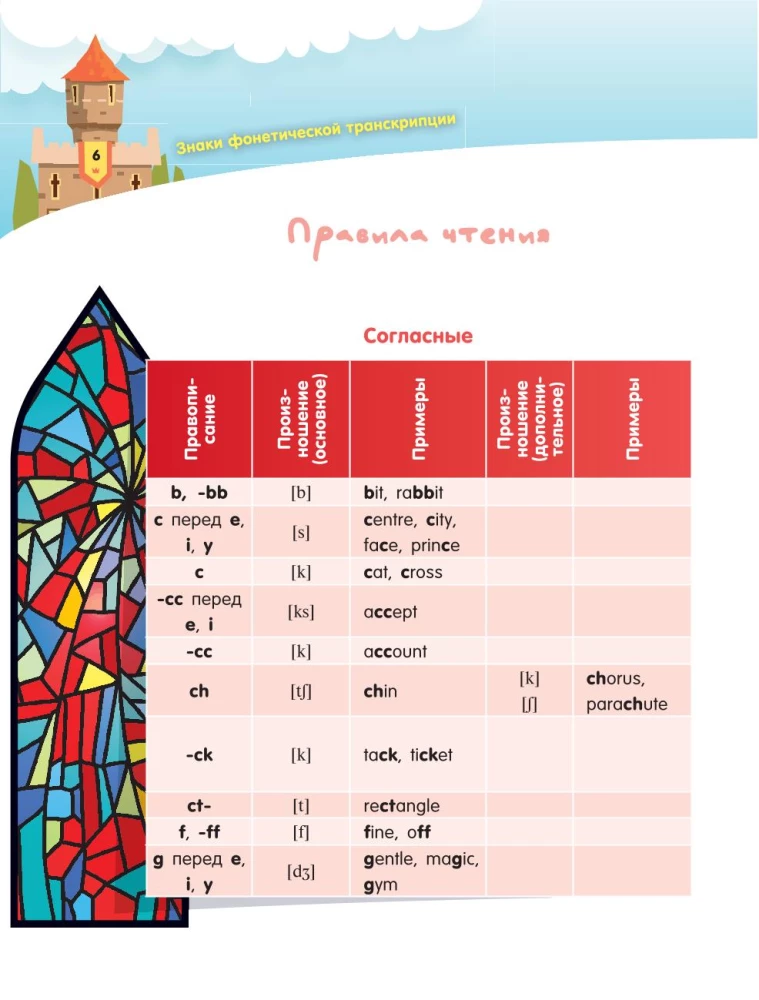 English for Little Knights
