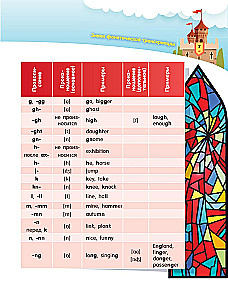 English for Little Knights