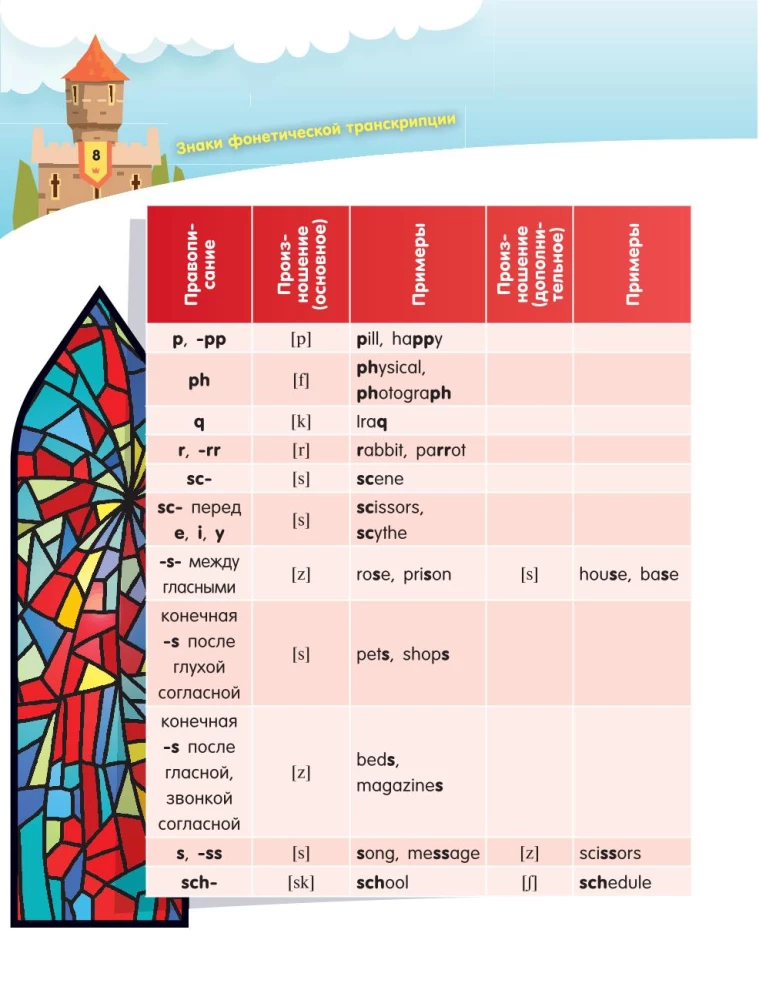 English for Little Knights