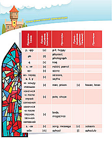 English for Little Knights