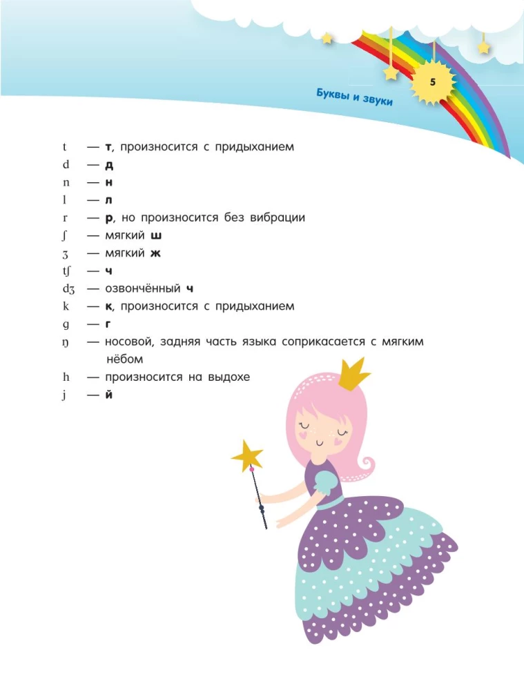 Język angielski dla małych księżniczek
