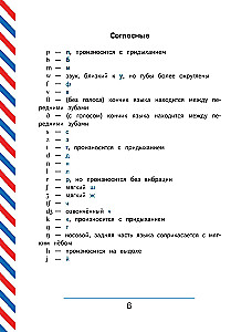 Język angielski dla uczniów