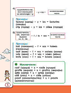 Uniwersalny przewodnik dla uczniów. Język angielski