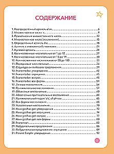 Pełny kurs angielskiego dla uczniów szkoły podstawowej: cała gramatyka + całe słownictwo klasy 2-4