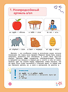 Pełny kurs angielskiego dla uczniów szkoły podstawowej: cała gramatyka + całe słownictwo klasy 2-4
