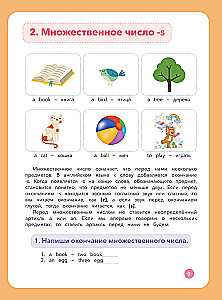 Pełny kurs angielskiego dla uczniów szkoły podstawowej: cała gramatyka + całe słownictwo klasy 2-4