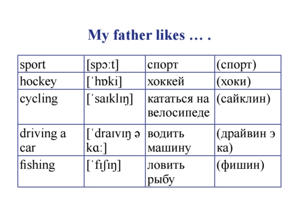 Set of Cards English Language. My First Words and Phrases. Didactic Cards (60 Cards)