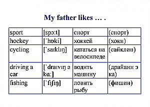 Set of Cards English Language. My First Words and Phrases. Didactic Cards (60 Cards)