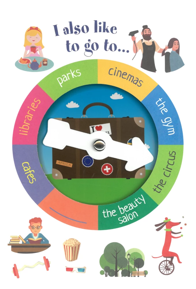 Magic English Wheel. Wakacje i podróże (Holidays and travelling)