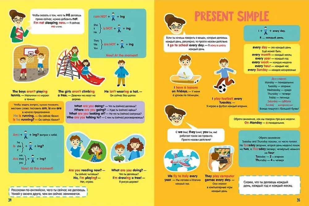 Speak English! Perfekte Grammatik
