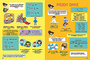 Speak English! Perfekte Grammatik