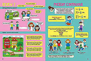 Speak English! Perfekte Grammatik