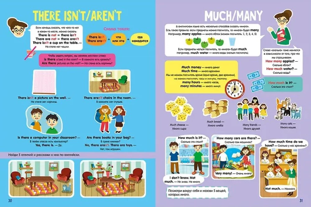 Speak English! Perfekte Grammatik