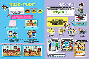Speak English! Perfekte Grammatik