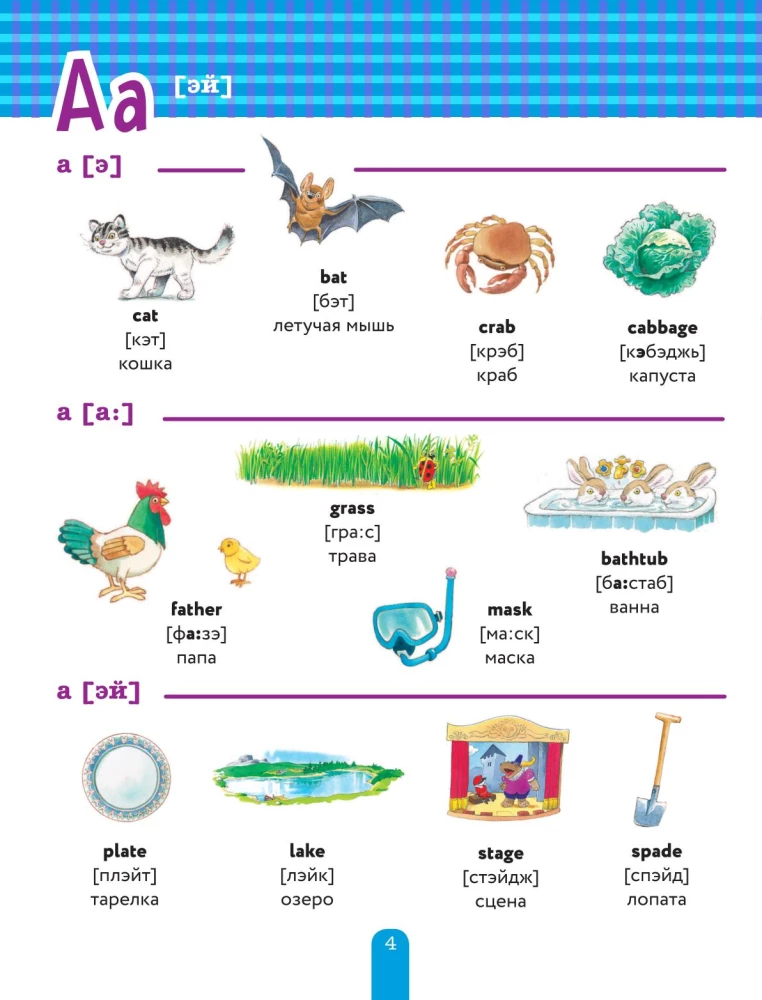 English for Kids: Learning the Letters