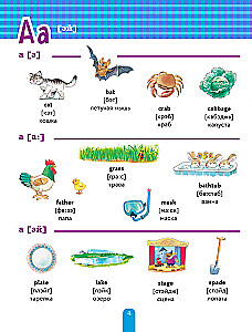 English for Kids: Learning the Letters