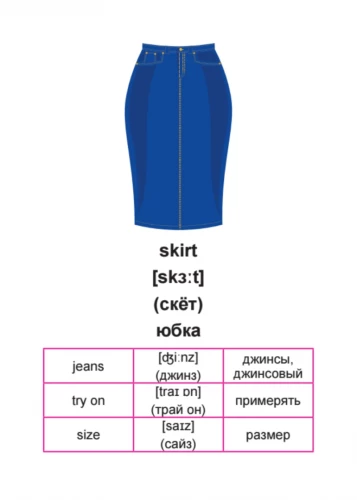Набор карточек Английский язык. Мои первые слова и диалоги (60 карточек)