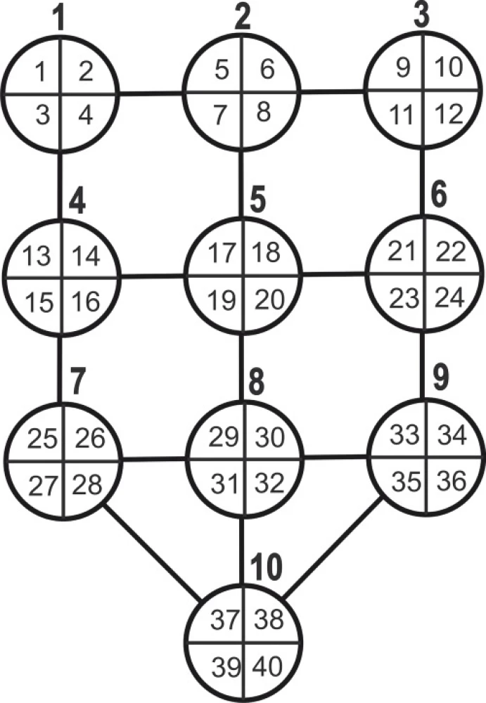Tarotkarten. Der Kleine Arkana und Hofkarten. Erweiterte Wahrnehmung der Realität