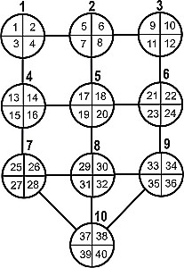 Tarotkarten. Der Kleine Arkana und Hofkarten. Erweiterte Wahrnehmung der Realität