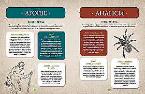 Fantastyczne stworzenia. Gigantyczna encyklopedia