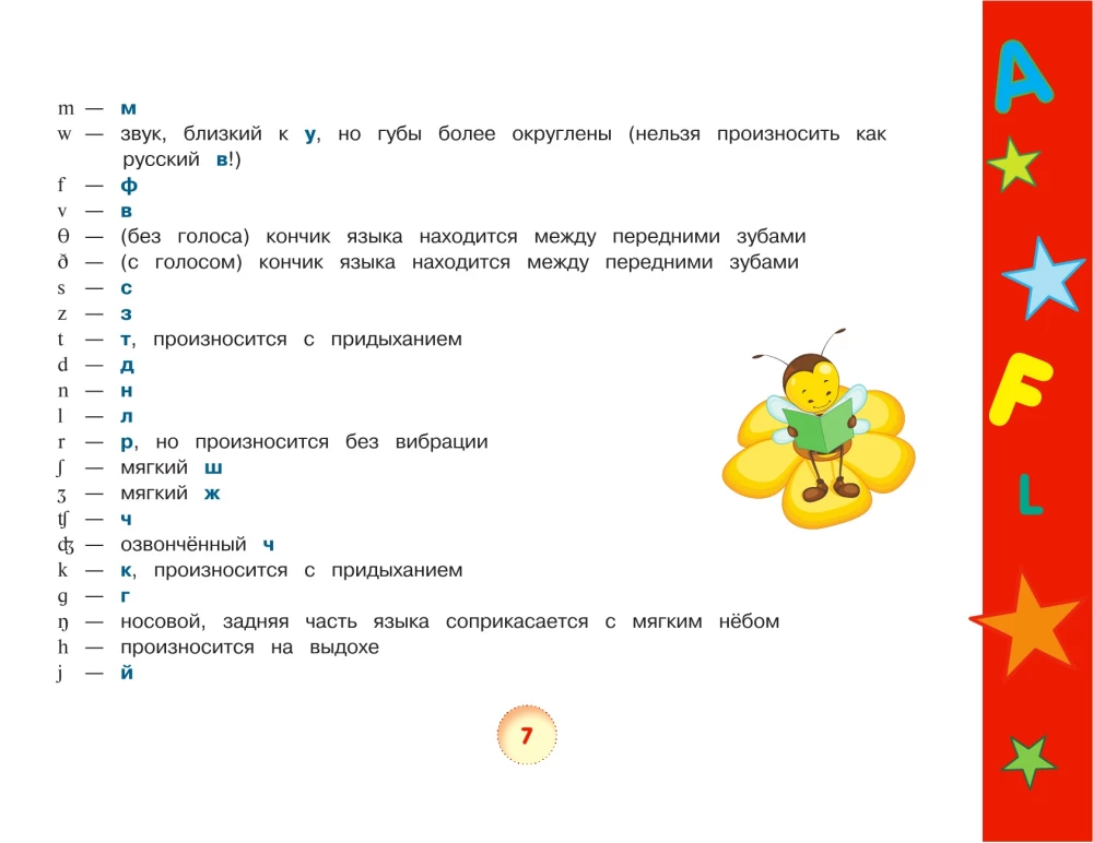 Język angielski dla maluchów