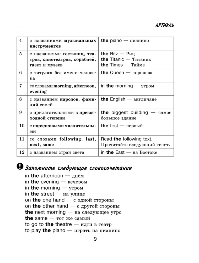 Alle Regeln der englischen Sprache mit illustriertem Wörterbuch