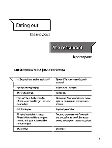 Rozmówny angielski z English Spot