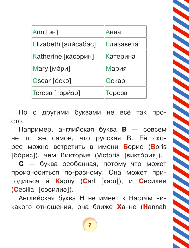 English Primer in Pictures