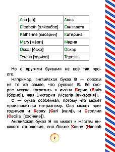English Primer in Pictures