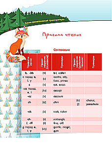 Język angielski z lisami